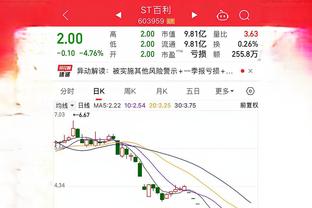 Betway体育网页登陆