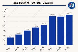 追梦：所有事情都已被摆上台面 科尔&邓利维正在和每个球员谈话